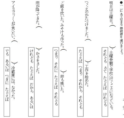 接続語 国語文法 のドリル