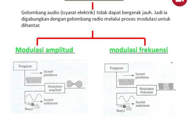 Dalam jawapan latihan skill pratice buku pelangi m/s 44. Amali Proses Sains Tingkatan 3 Jawapan 2018 Otosection