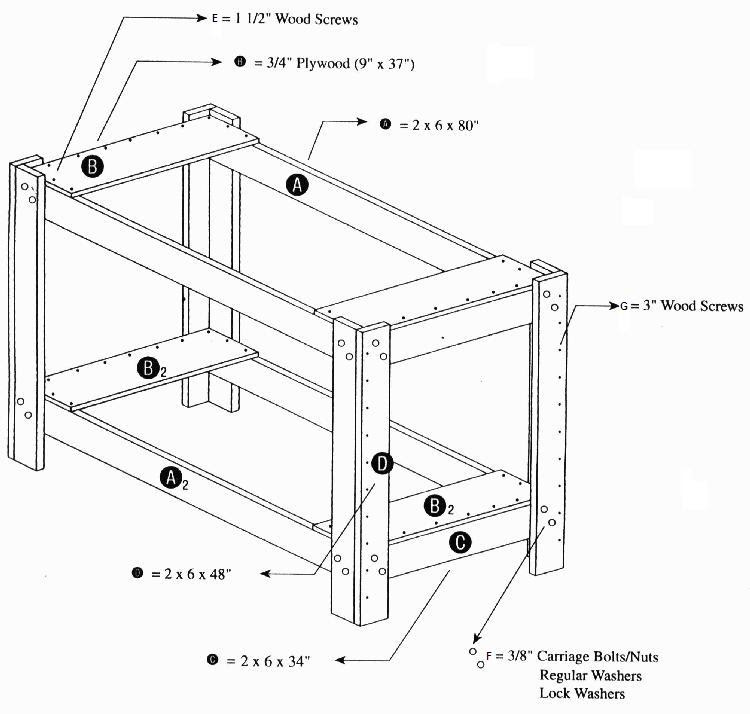 Bunk Bed Plans
