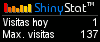 Rastreo de visitas