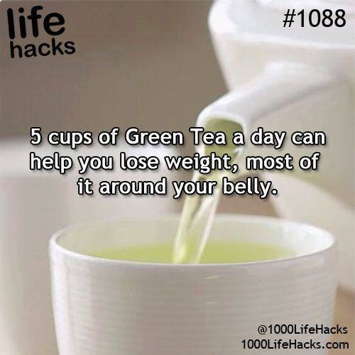 5 Cup of green tea a day can help you lose weight, most of ...