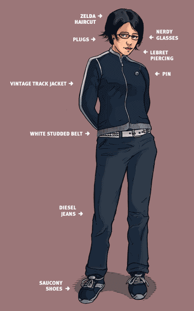 Fashion   Girls on Http   Www Dobi Nu Emo Girls Gif