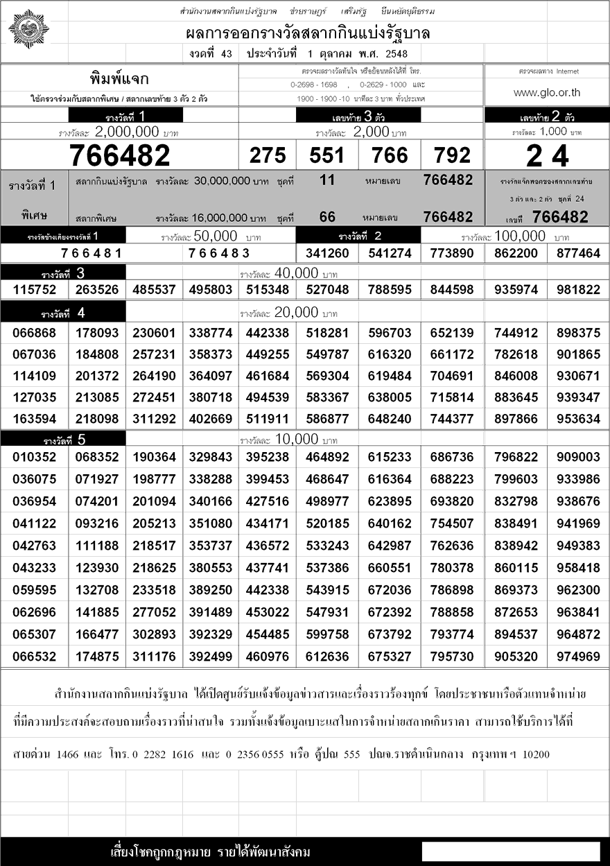 à¸à¸£à¸§à¸à¸«à¸§à¸¢ à¸à¸£à¸§à¸à¸à¸¥à¸ªà¸¥à¸²à¸à¸ à¸à¹à¸ à¸à¸£ à¸à¸à¸²à¸¥ 1 à¸ à¸¥à¸²à¸à¸¡ 2548 à¹à¸à¸à¸£à¸§à¸à¸«à¸§à¸¢ 1 10 48