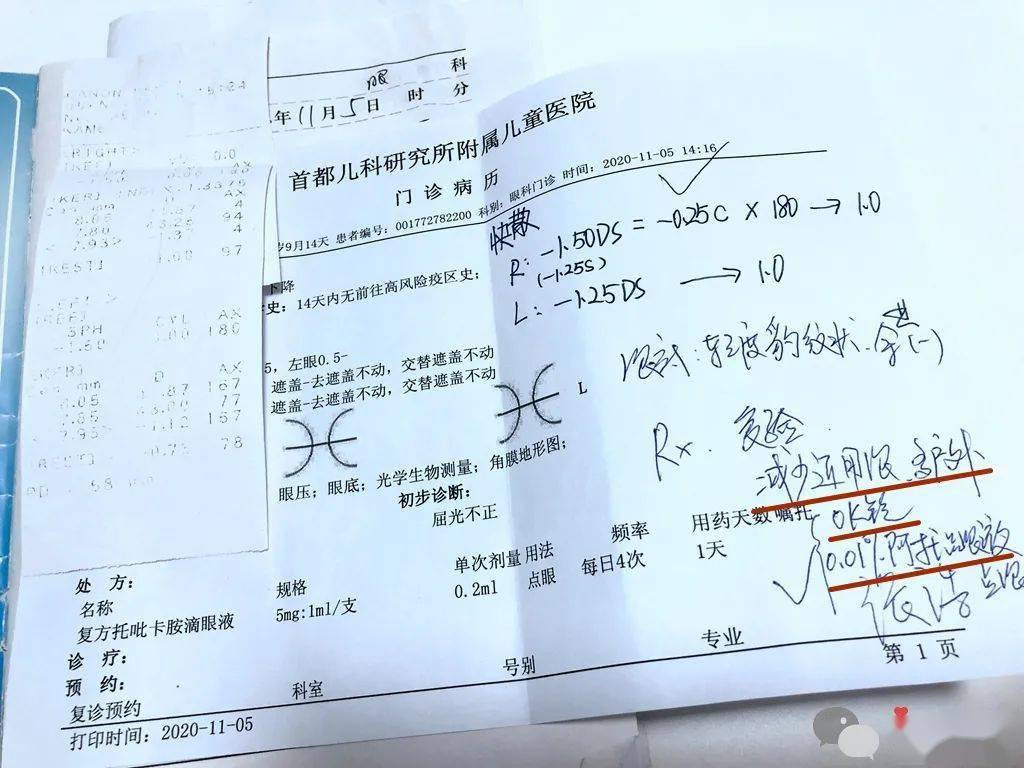 寒假减缓孩子近视发展 眼科医生建议的哪种方法更有效 Ok