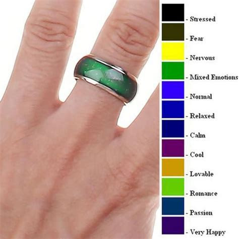  mood ring color chart nanette bartlett