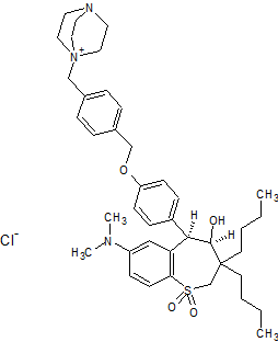 STR1