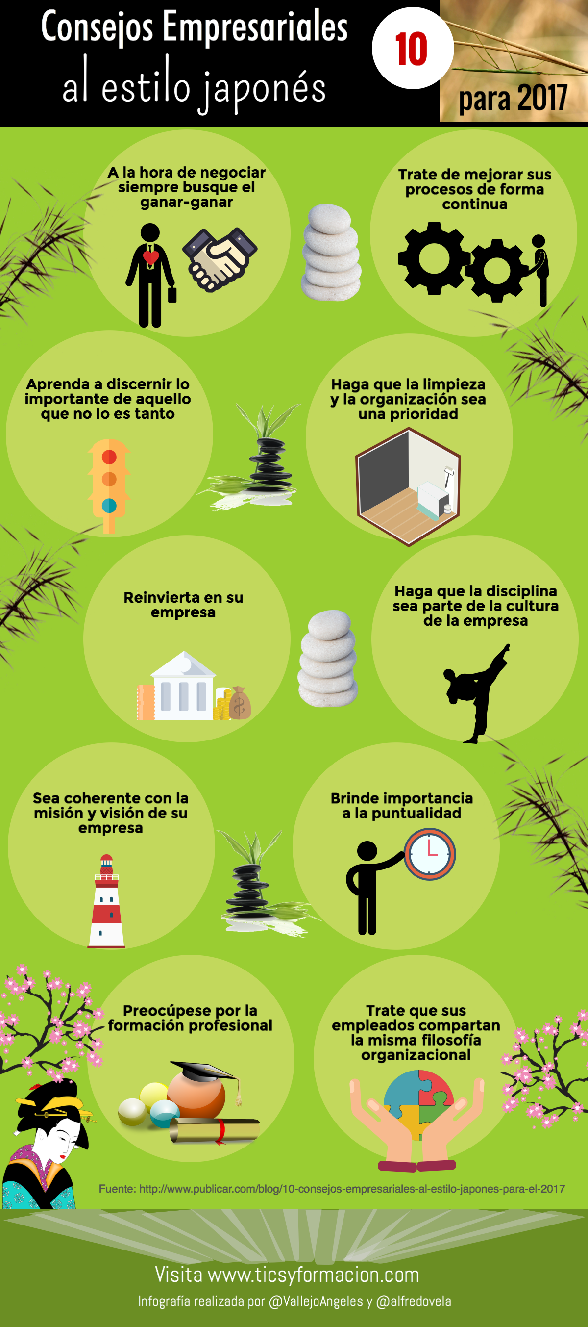 10 consejos empresariales al Estilo Japonés