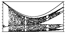 Ondaavstand Fractal