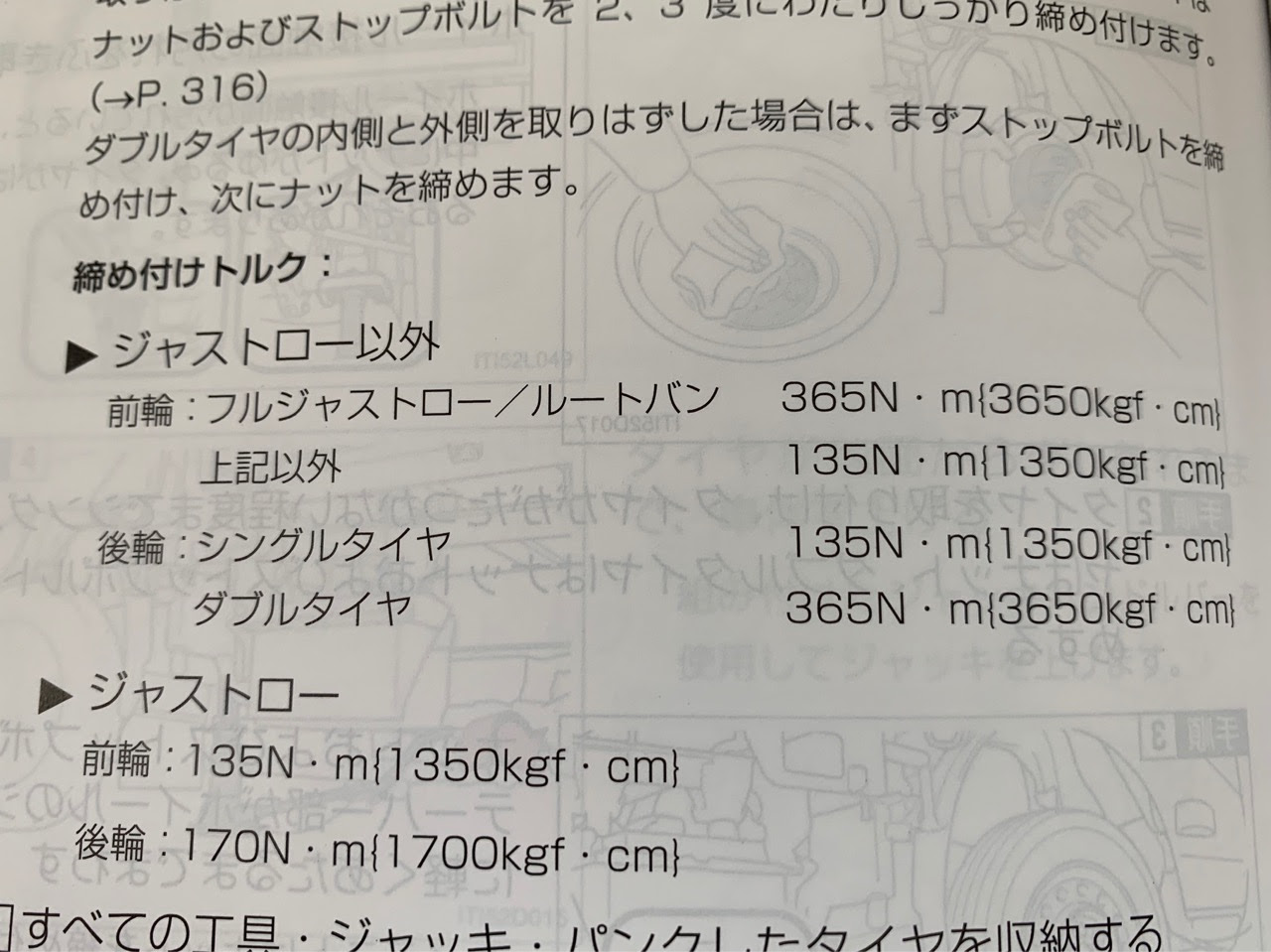 締め付けトルク タイヤ交換 バンテック埼玉スタッフブログ