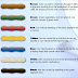 pin on health stomach - 12 free printable stool color charts word pdf | stool color chart indicator