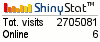 Free web counters