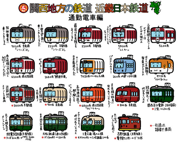 Tinami イラスト デフォルメ関西地方の鉄道 近畿日本鉄道 通勤電車編