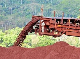 Iron Ore Mining