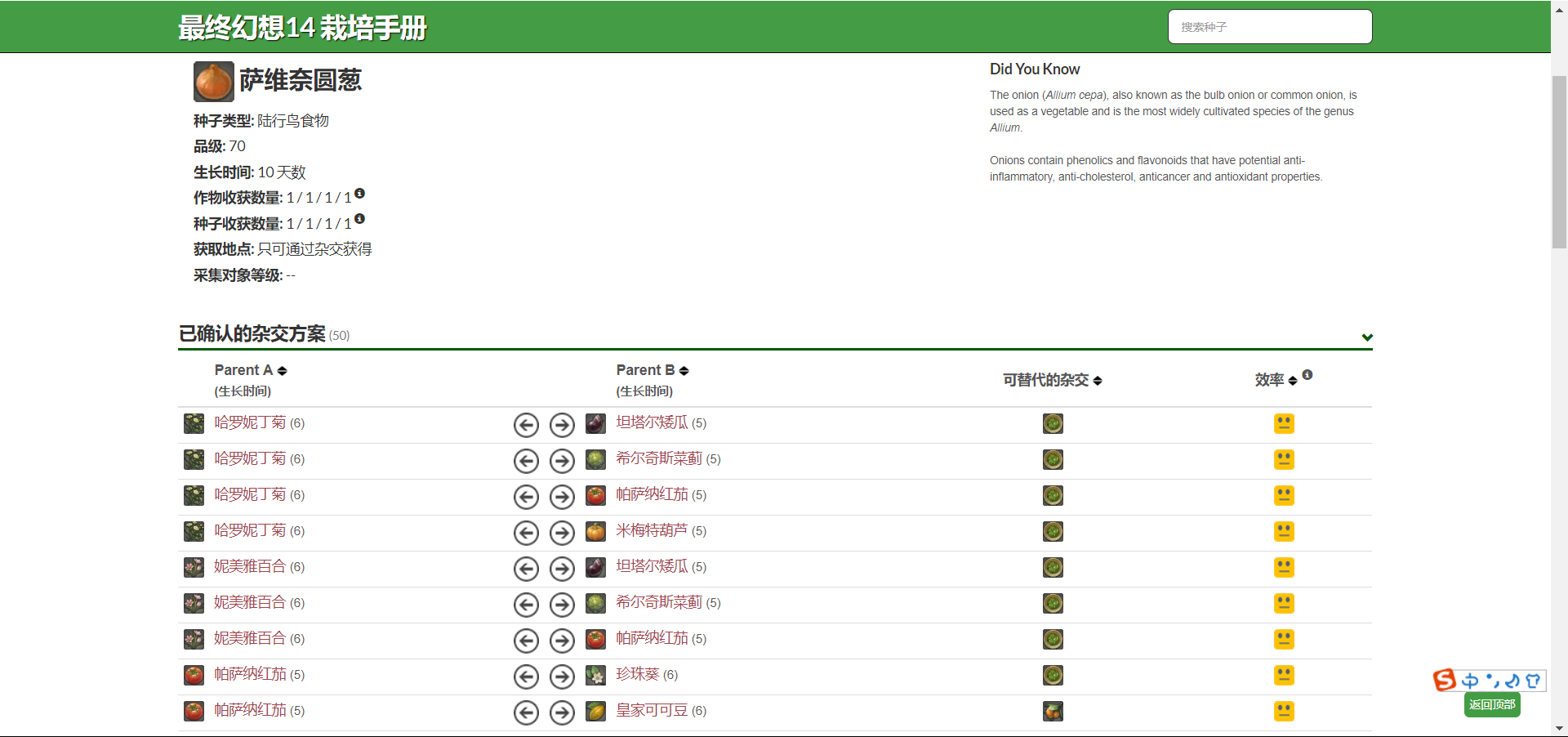 Ff14国际服超级实用的网站 欢迎补充 可用于国服 最终幻想14 Com中国游戏门户站