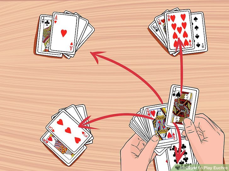Play Euchre Step 3 Version 2.jpg