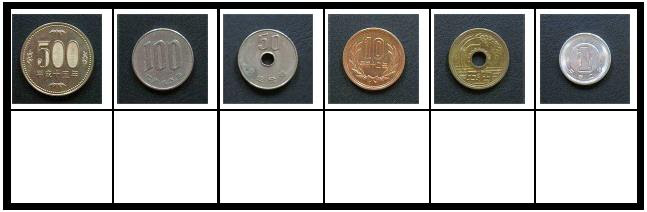 授業実践 特別支援教育中学部 課題別学習 学習活動案 学習指導案 備忘録 メモ 自分の住所を漢字で書こう 買い物学習 買い物ごっこをしよう 黒ひげ危機一髪ゲームで楽しもう T Kreuzung