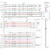 74 Nova Wiring Harness Diagram Schematic