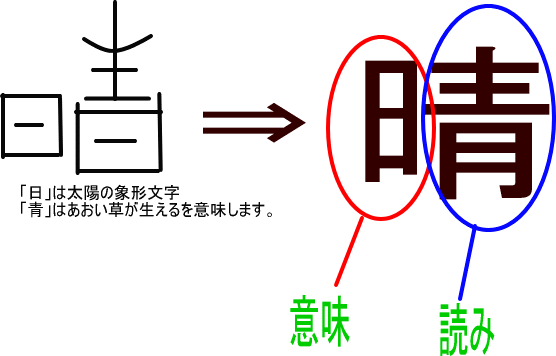 最も人気のある 指示文字例 ニスヌーピー壁紙