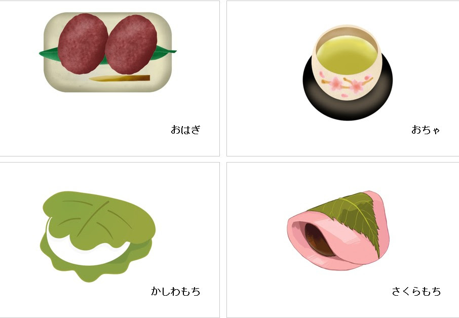 Food - Japanese Teaching Ideas
