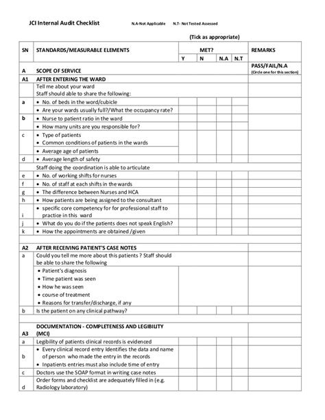 JCI Internal Audit Checklist By-Dr.Mahboob Khan Phd