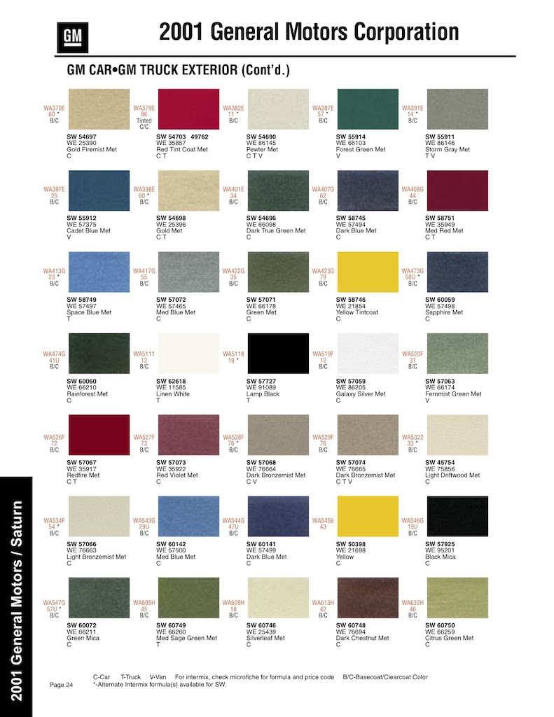 Certapro Painters Sherwin Williams Paint Colors Sherwin Coloring Wallpapers Download Free Images Wallpaper [coloring436.blogspot.com]