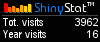 Free web counters