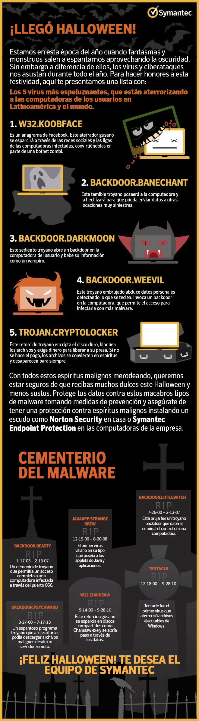 Los 5 virus informáticos más espeluznantes