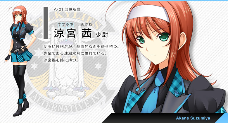 Muv Luv Unlimited The Day After