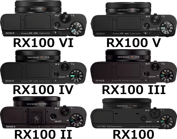 Rx100シリーズ Rx100 Vi Rx100 V Rx100 Iv Rx100 Iii Rx100 Ii Rx100 の違い フォトスク