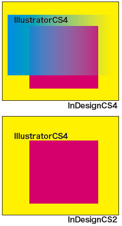 IllustratorCS4の透明グラデーション｜出力の手引きWeb｜株式会社 