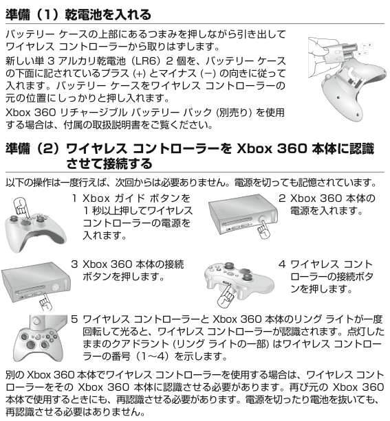 XBOX360 - まとめ
