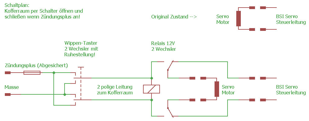 Peugeot 206 Cc Dachsteuergerät Schaltplan