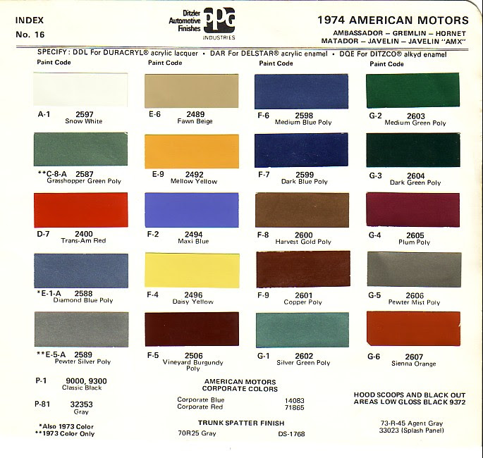 Amc Paint Charts 1954 1988