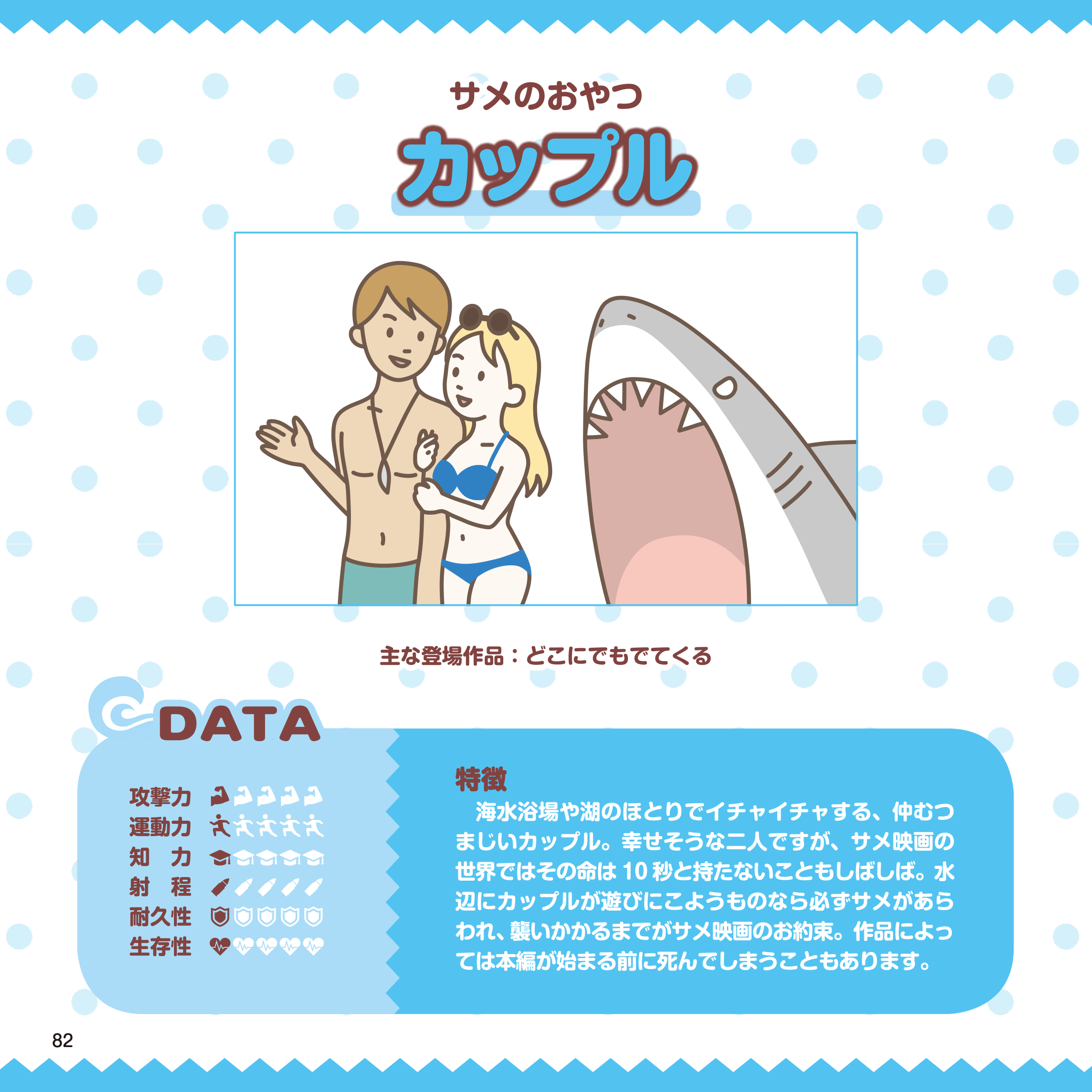 オバケもゾンビもなんでもあり かわいいイラストで見るヘンテコサメ映画の世界 かわいいサメ映画図鑑 リリース ホラー通信 Ameba News アメーバニュース