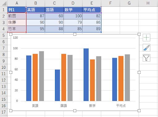 イメージ