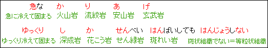 火成岩