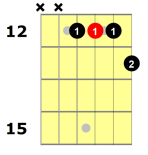 G7 Guitar Chord - 9 Ways To Play This Chord - National ...