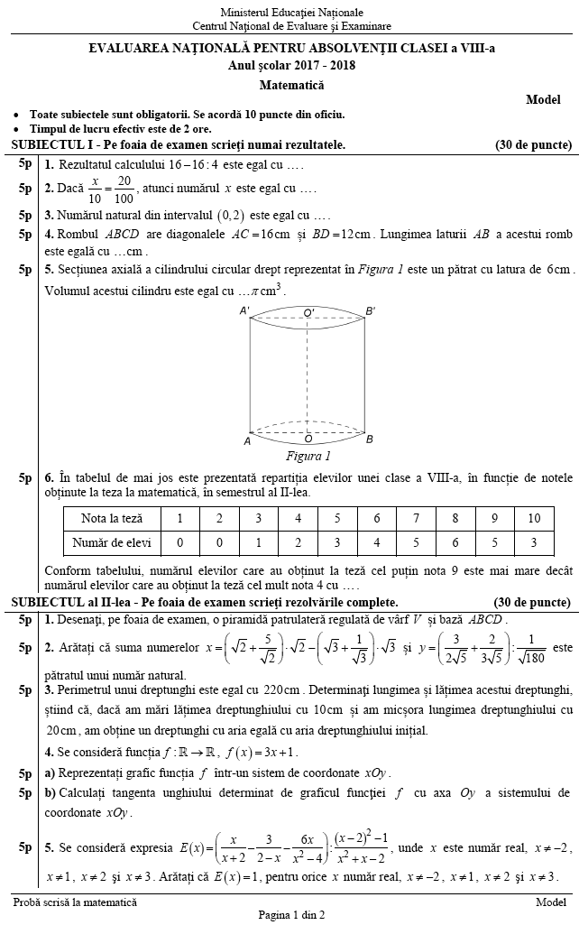 Update Simulare Evaluarea Nationala Elevii De Clasa A Viii A Au Sustinut Marti Simularea Examenului De Matematica Modele De Subiecte Hotnews Mobile