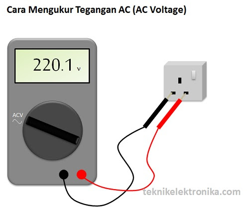 Cara Mengukur Tegangan AC