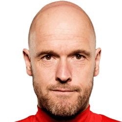 Erik Ten Hag Tactics Fm20