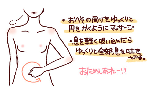 お腹が空いていないのに鳴るキュルキュル音 原因と止める方法 Peachy ライブドアニュース
