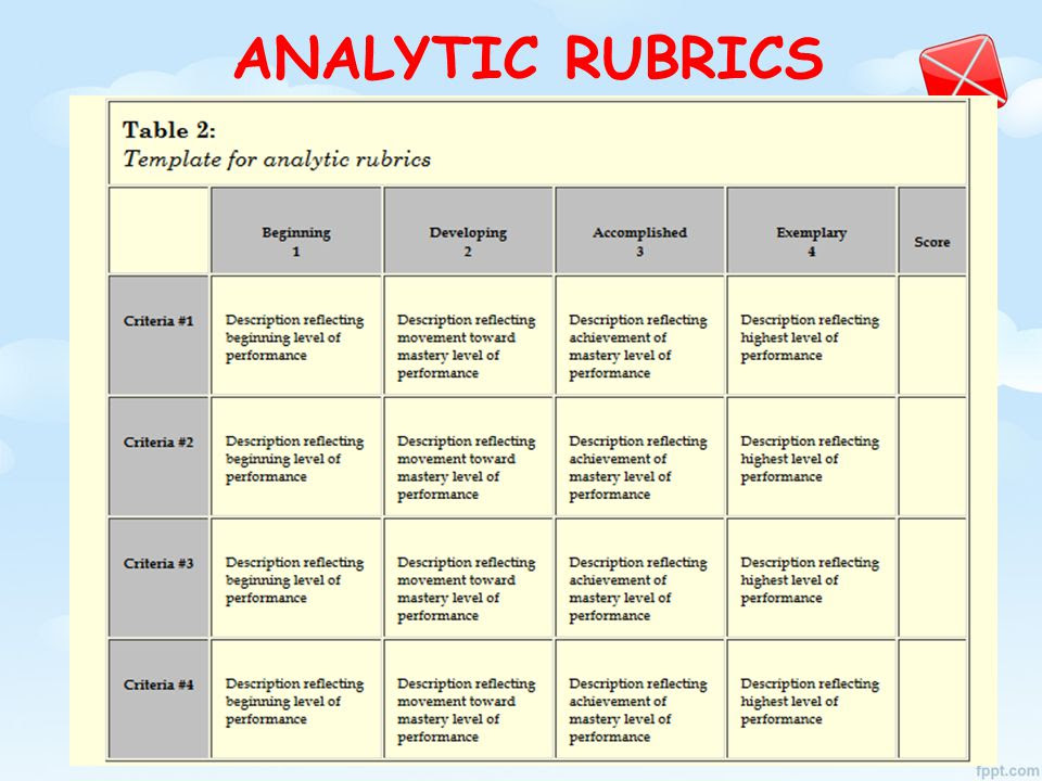 TSL 3123 LANGUAGE ASSESSMENT - ppt video online download