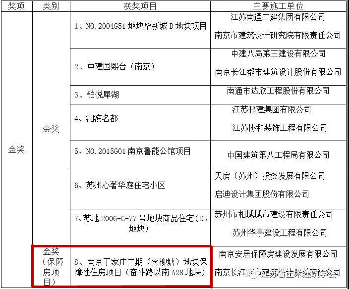 南京旭建新型建材股份有限公司