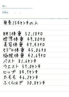 ダイエット画像 画嬢専門サイト