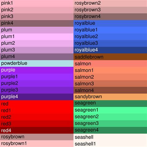 The trademarked ici colour palette notation system assigns each dulux trade paint a color code made up of three categories of information: named colors