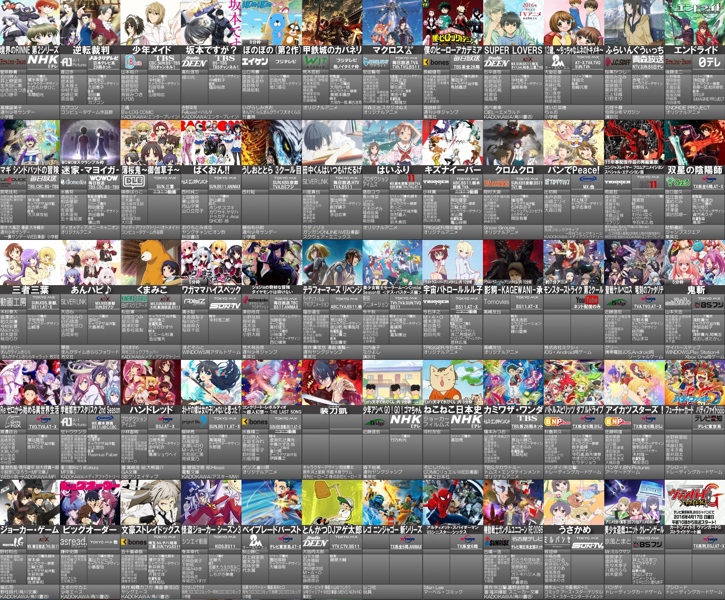 16年春 4月 開始アニメ放送日時 最速 関東 Bs 関西 情報まとめ やらおん