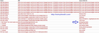 Jangan biarkan blog jadi sarang spammer2
