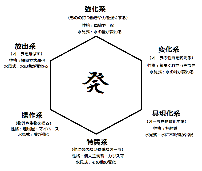 歡樂惡搞 無題
