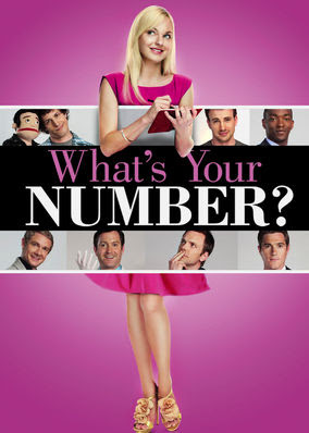 What's Your Number?