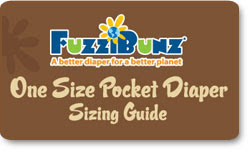 FuzziBunz One Size Cloth Diaper